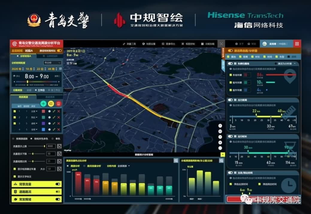 ��Դ�������������������ǻ۾��ڡ�������������¼���λ�ô����������ൺ������ͨ����Դƽ̨����