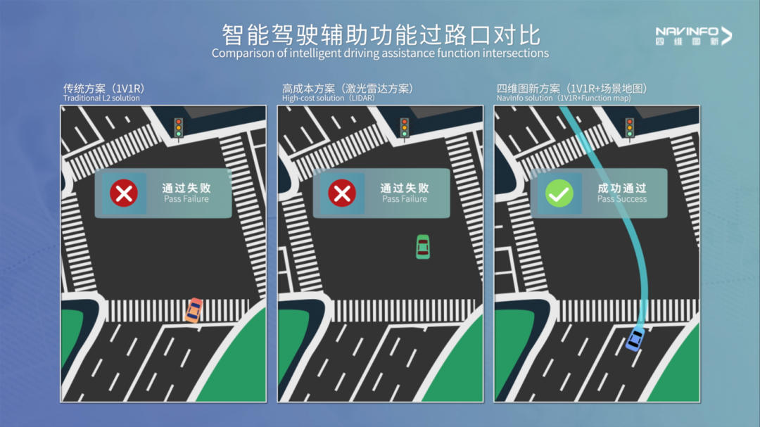 ����� | �ٷ���վ