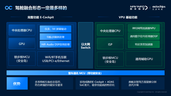 ����� | �ٷ���վ