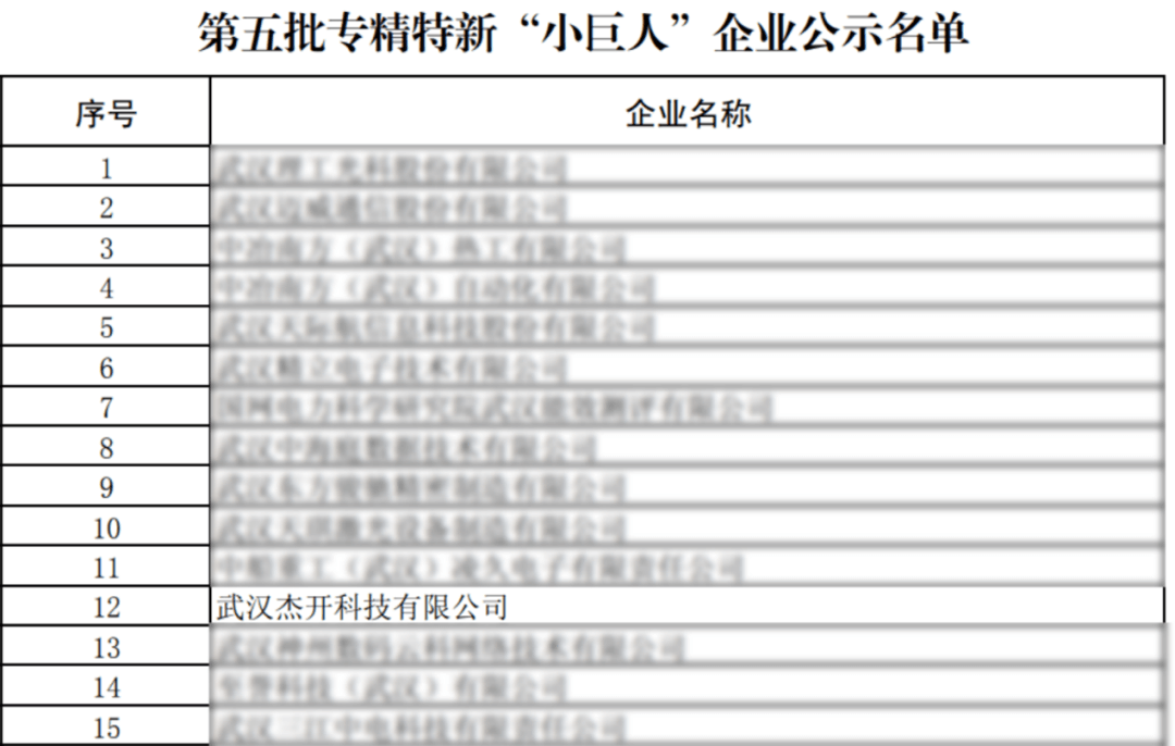 ����� | �ٷ���վ