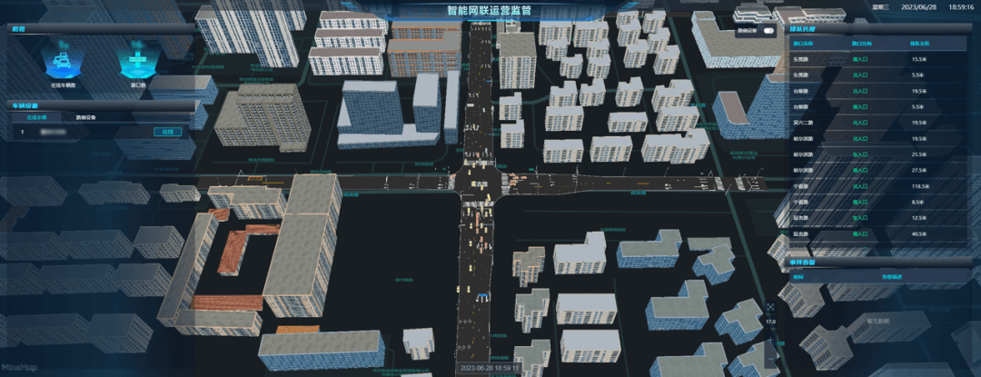 ����� | �ٷ���վ