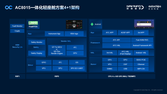 ����� | �ٷ���վ