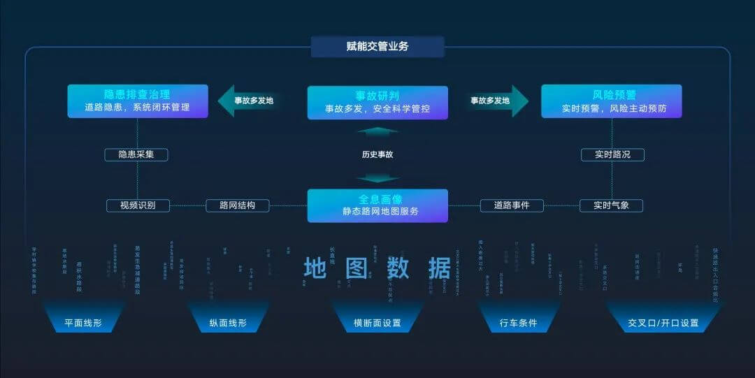 ����� | �ٷ���վ