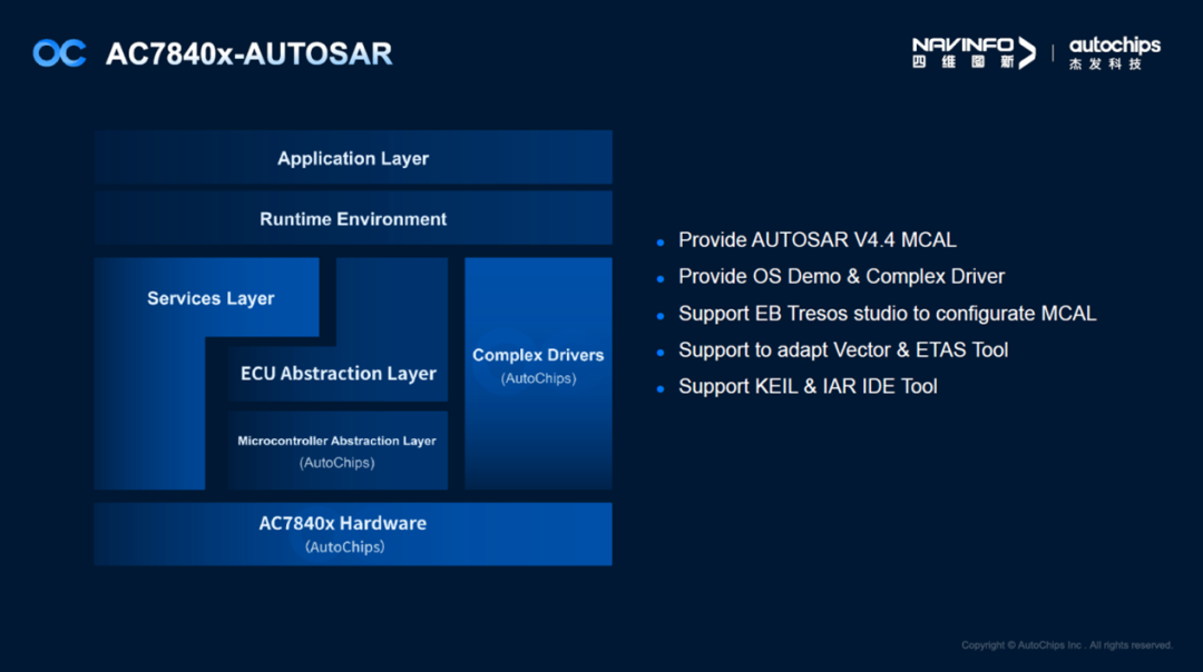 ����� | �ٷ���վ