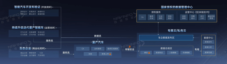 ����� | �ٷ���վ