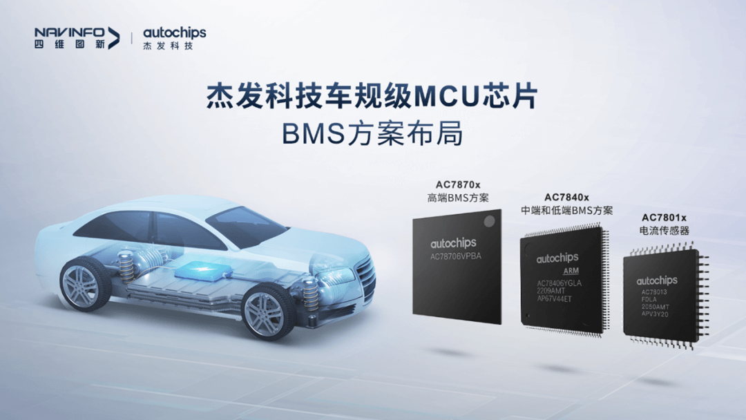 ����� | �ٷ���վ