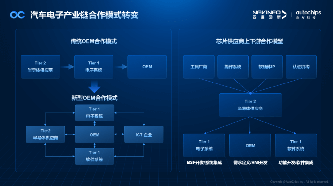 ����� | �ٷ���վ