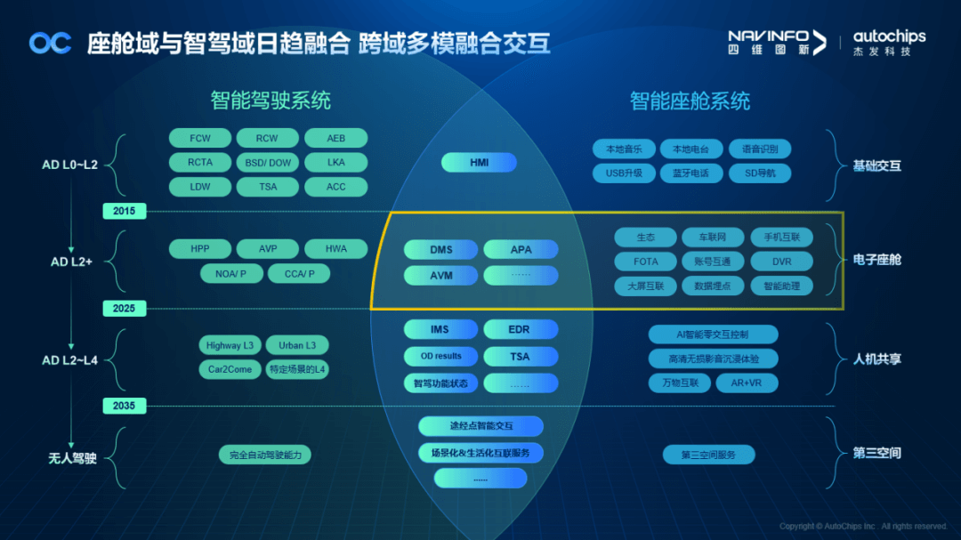 ����� | �ٷ���վ