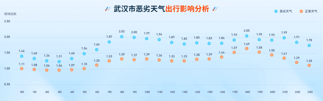 ����� | �ٷ���վ