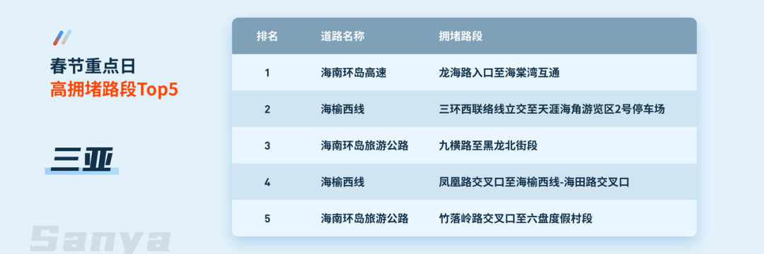 ����� | �ٷ���վ