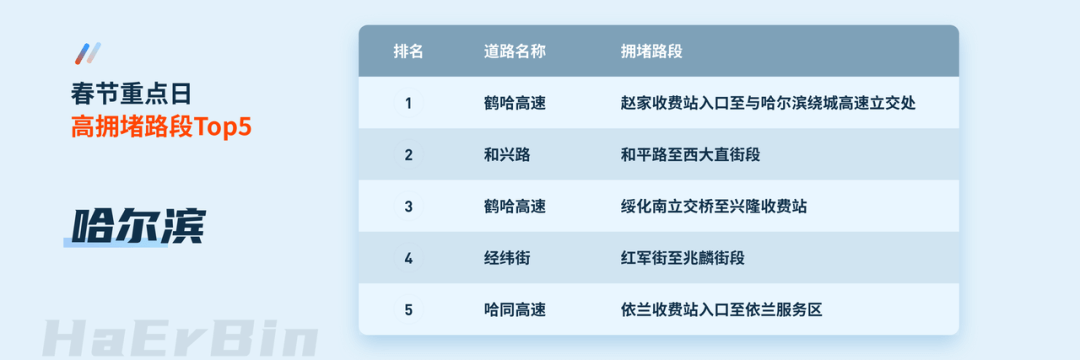 ����� | �ٷ���վ