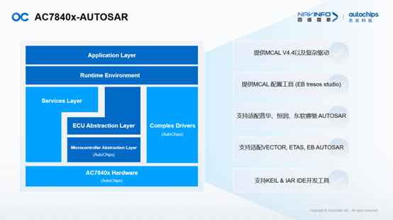 ����� | �ٷ���վ