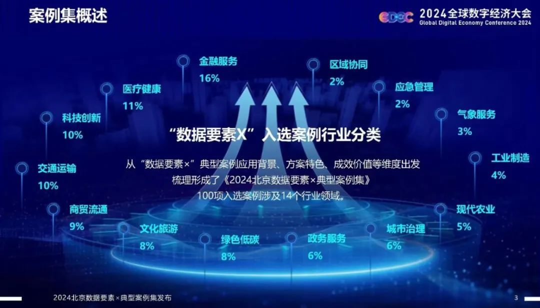 ����� | �ٷ���վ