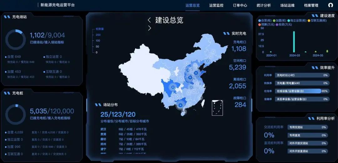 ����� | �ٷ���վ