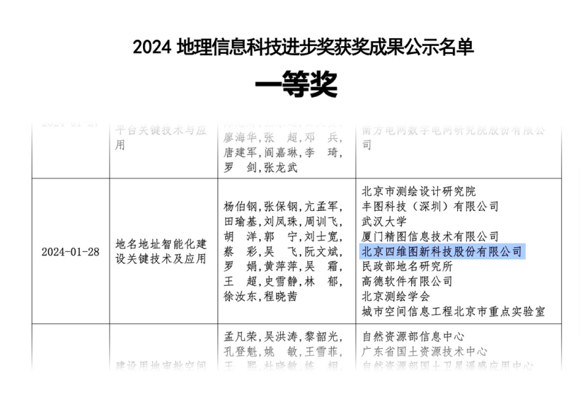 ����� | �ٷ���վ