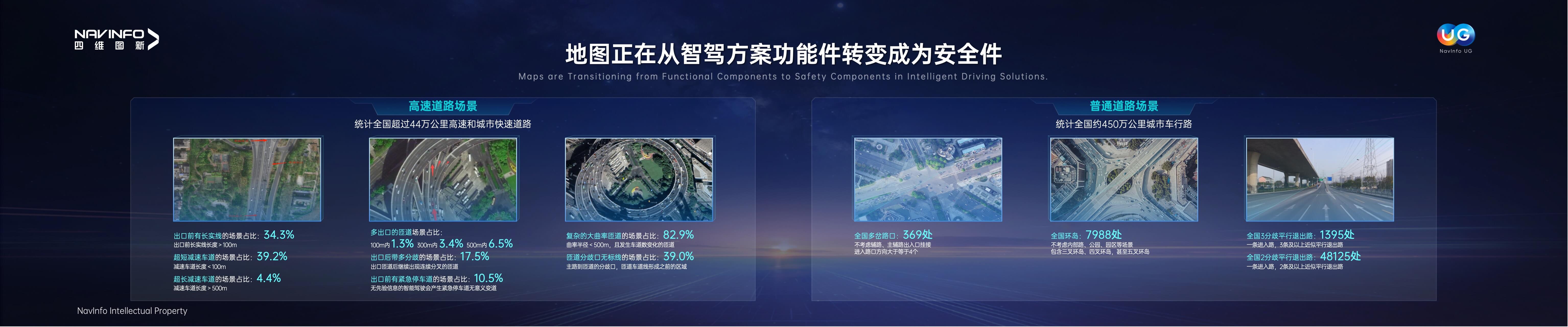 ����� | �ٷ���վ