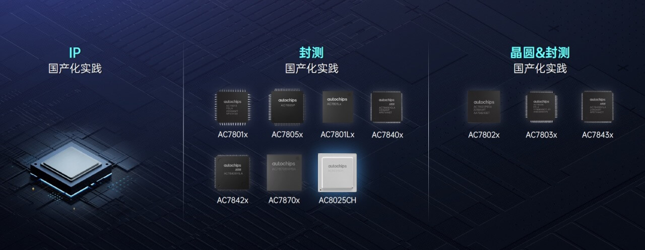 ����� | �ٷ���վ