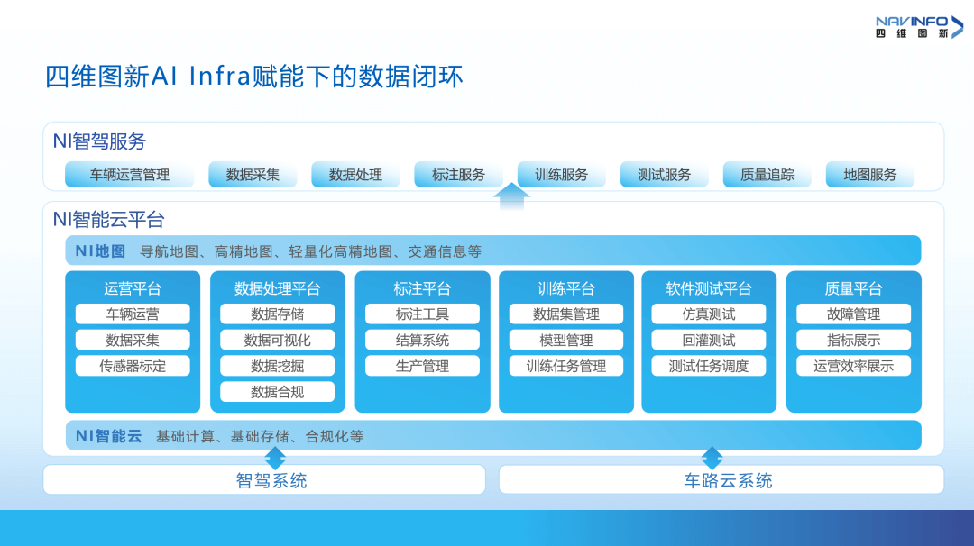 ����� | �ٷ���վ