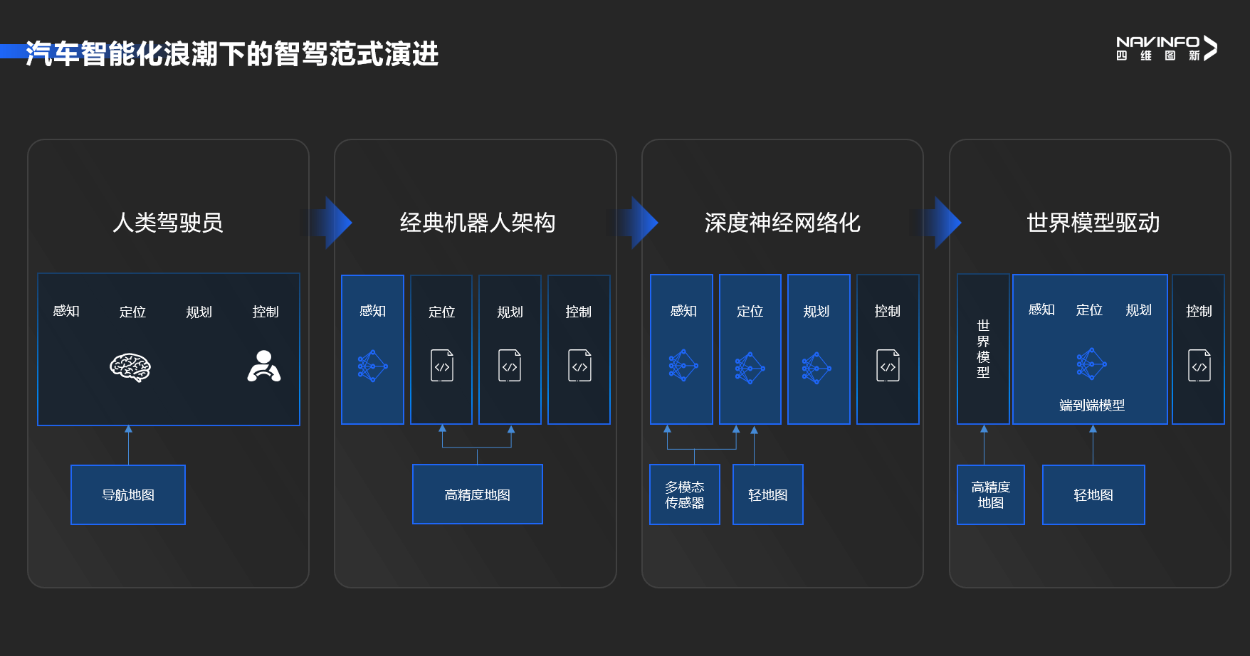 ����� | �ٷ���վ