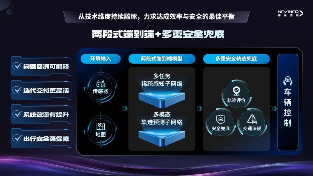 ����� | �ٷ���վ