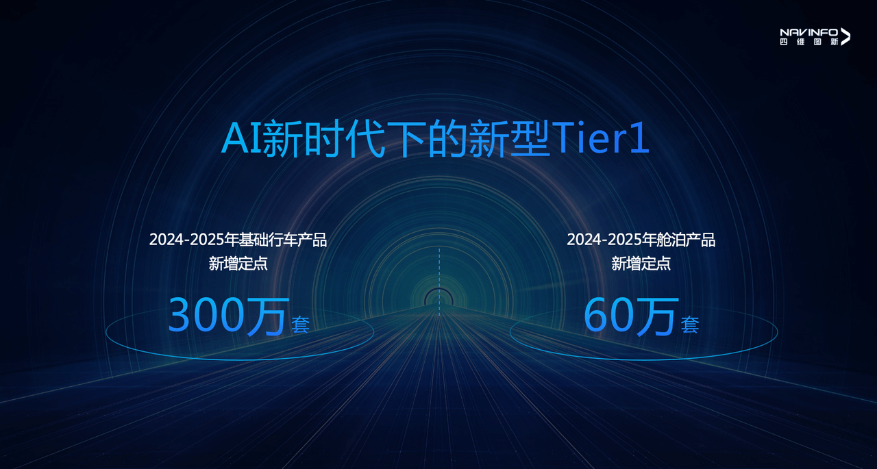 ����� | �ٷ���վ