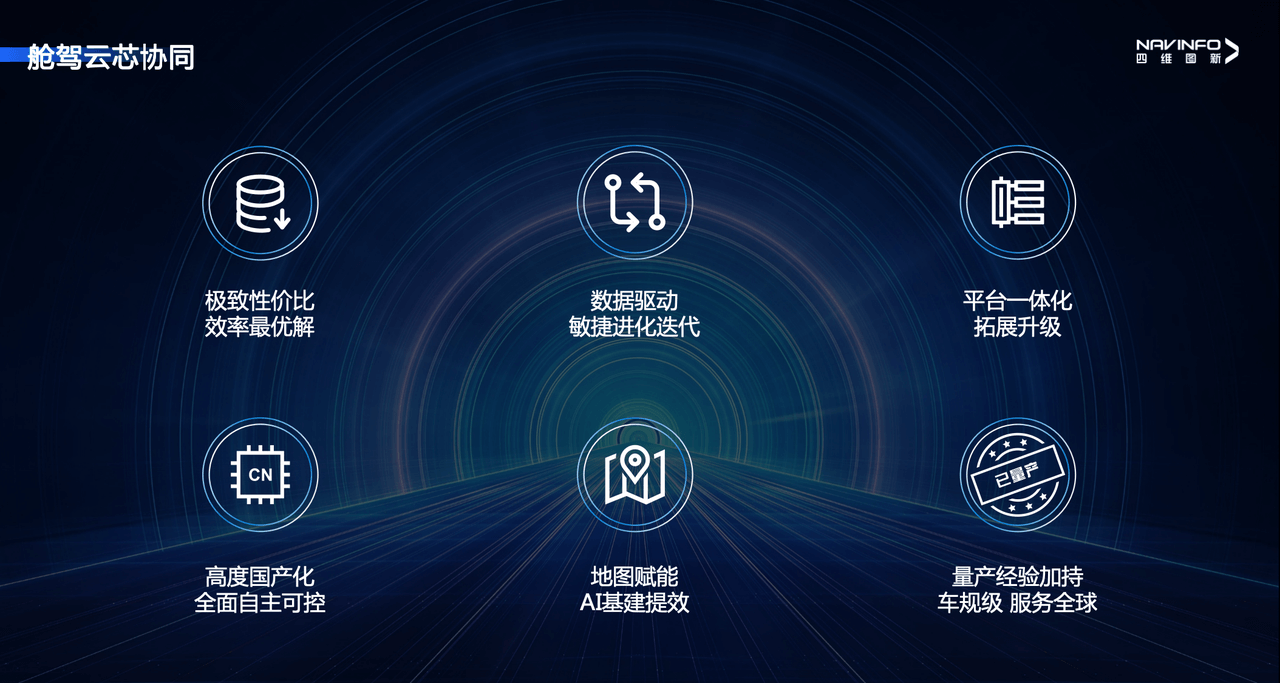 ����� | �ٷ���վ