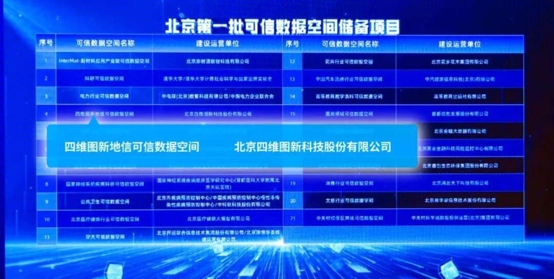 ����� | �ٷ���վ