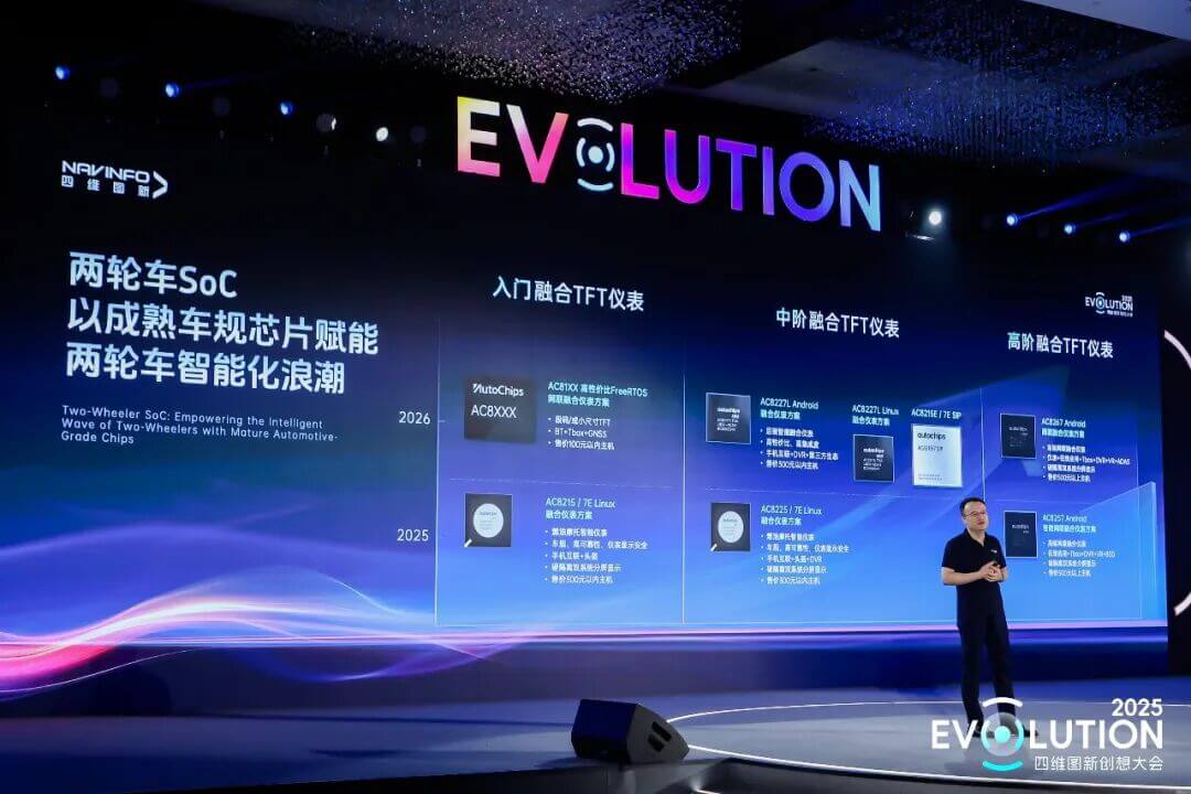 ����� | �ٷ���վ